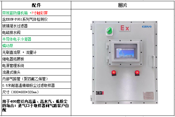 防爆氣體監測預處理系統配件